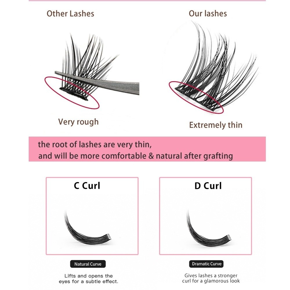 Набор для самостоятельного нар – обзор и цена Lashes Eyelash Extension
