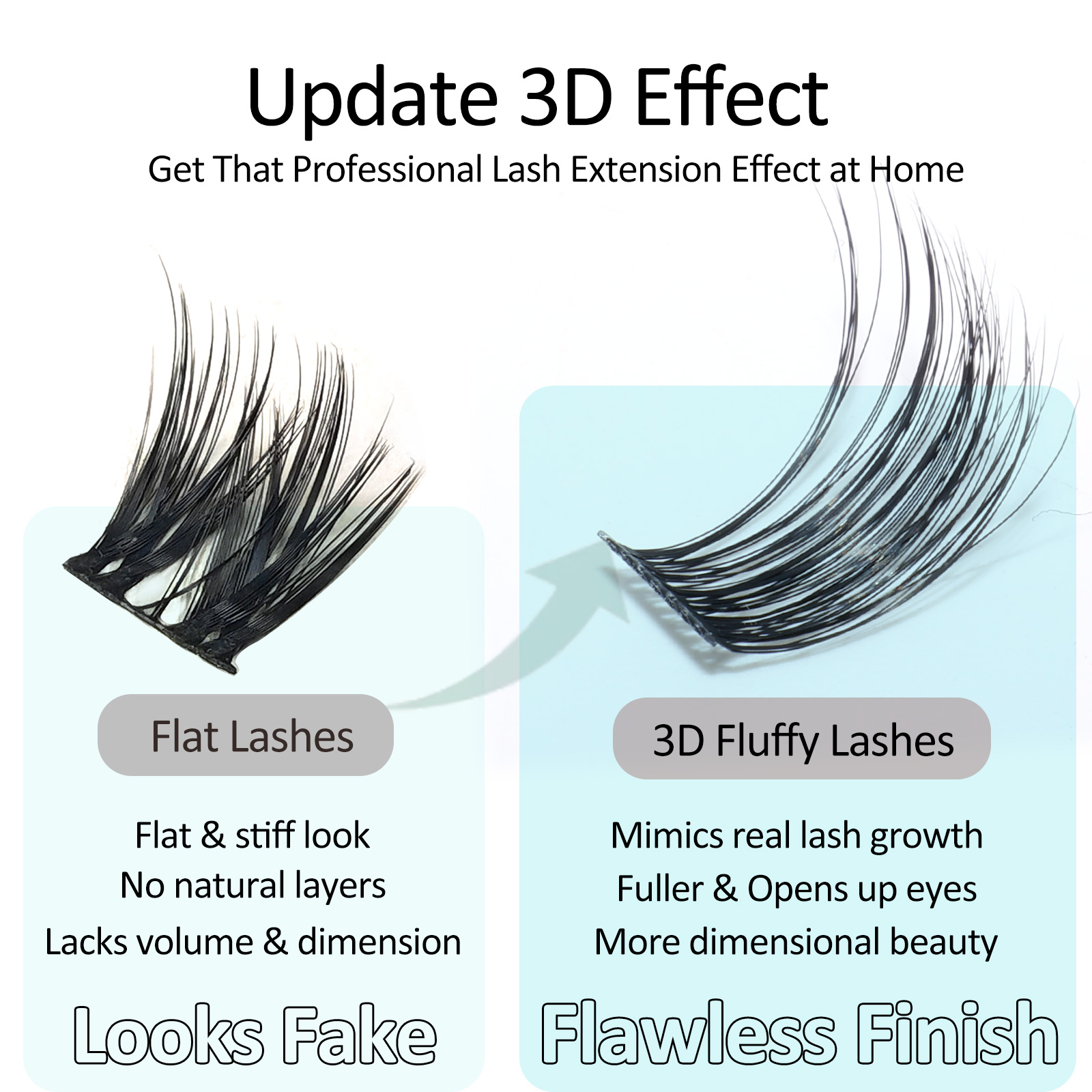 Mscici Lashes Clusters Curl 3D – обзор и цена Eyelash Extension Doll Eye
